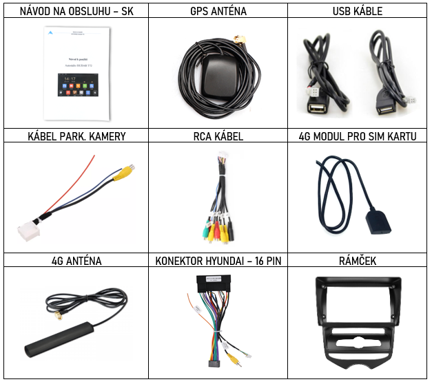 SK príslušenstvo pre autorádio Isudar T72+T75 pre Hyundai ix20 s carplay a androidauto - evtech.sk